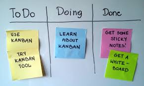 Kanban 2